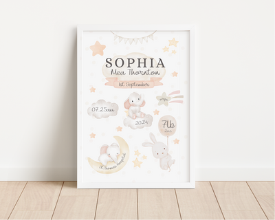 Creations by Aisling  Starry Skies Birth Print mulveys.ie nationwide shipping