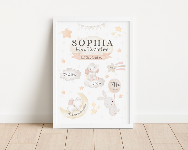 Creations by Aisling  Starry Skies Birth Print mulveys.ie nationwide shipping