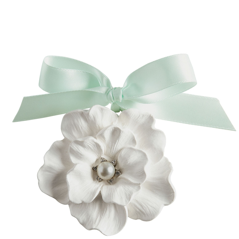 Flor Perlée Sapin Givré / Pine (green) scent box + 4ml spray refill: Mathilde M.