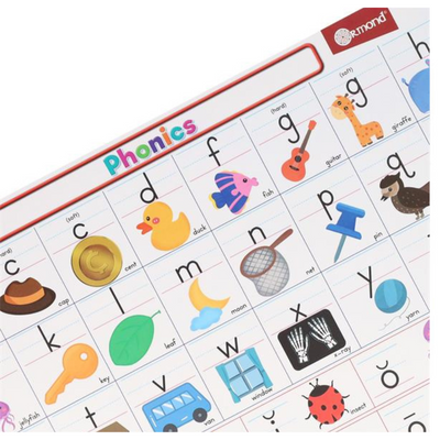 Ormond Learning Mat - Phonics mulveys.ie nationwide shipping