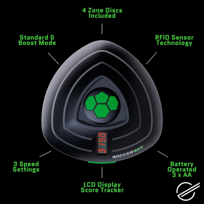 STRIKESPHERE SOCCER BOT